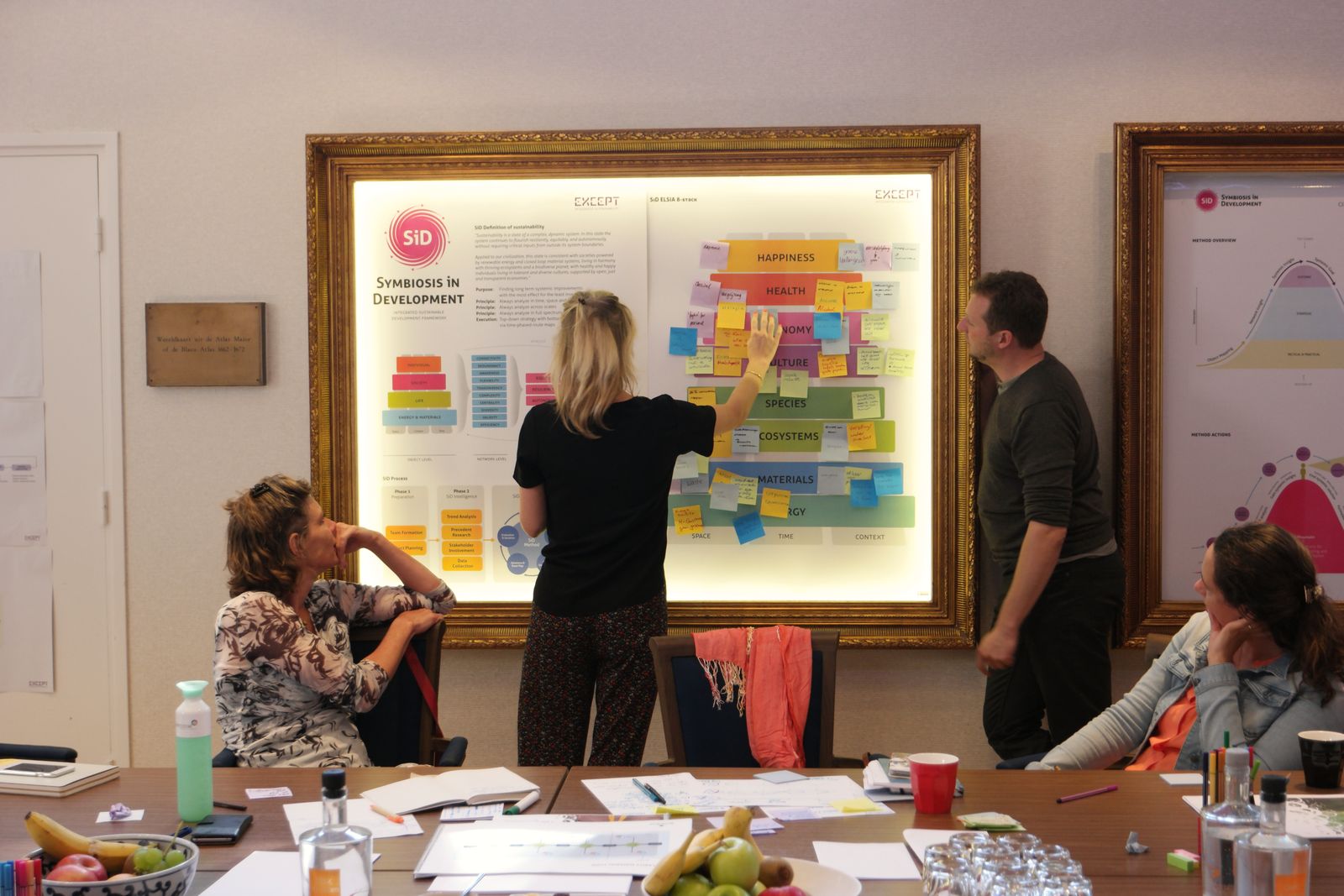 Four people work around a large illuminated framework poster in a gilt frame in a panelled room, one placing sticky notes on the coloured layers while three watch from the table.