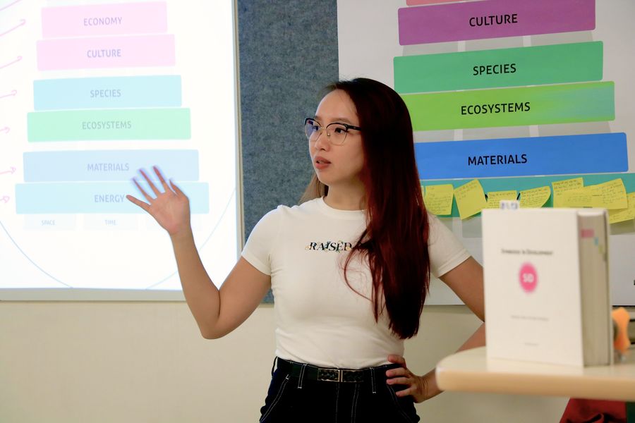 A young woman gestures towards a projected diagram of sustainability layers while explaining it, the printed version and sticky notes on the wall behind her.