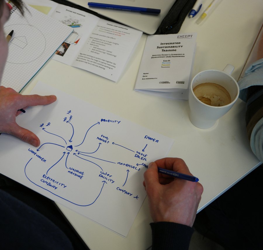 Seen over a shoulder, a pair of hands draw a blue system map of a washing machine and its connections on white paper beside a coffee cup and a training booklet.