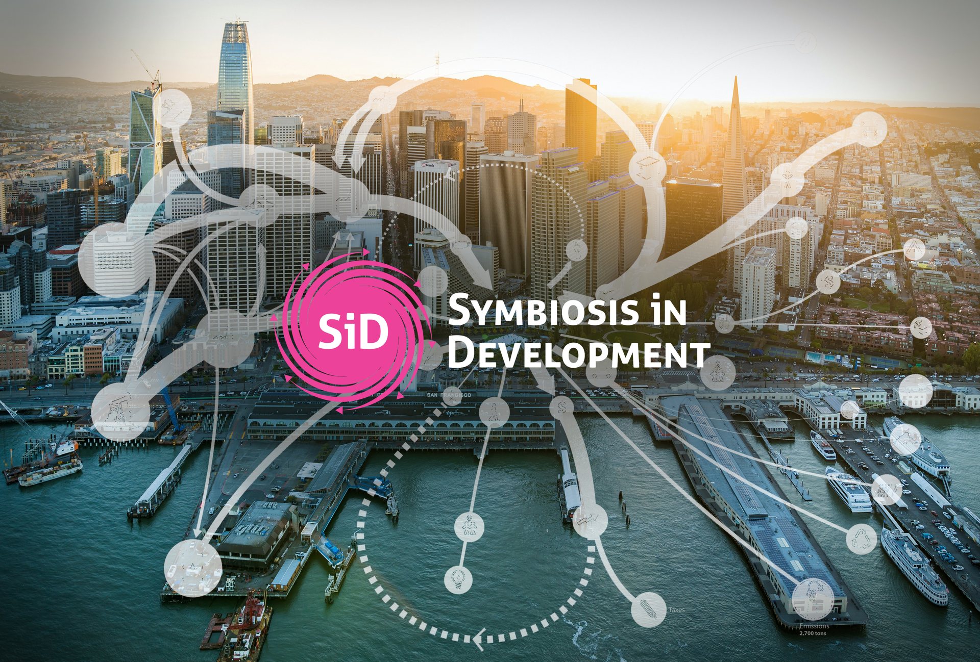 An aerial view of a city harbour at sunrise, overlaid with a white network of linked nodes, carrying the SiD Symbiosis in Development badge.